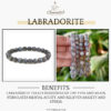 Labradorite Stone Natural AAA Bracelet