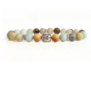 Amazonite AAA Bracelet With Buddha Head 8MM