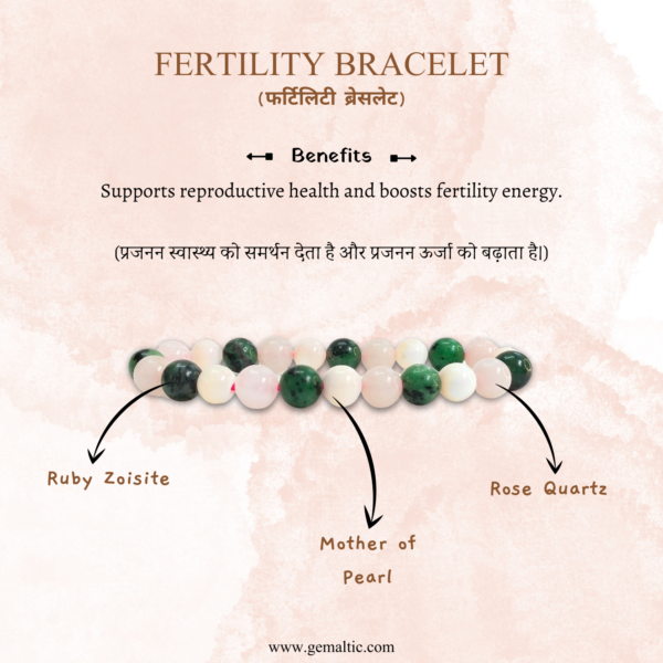 Fertility Bracelet