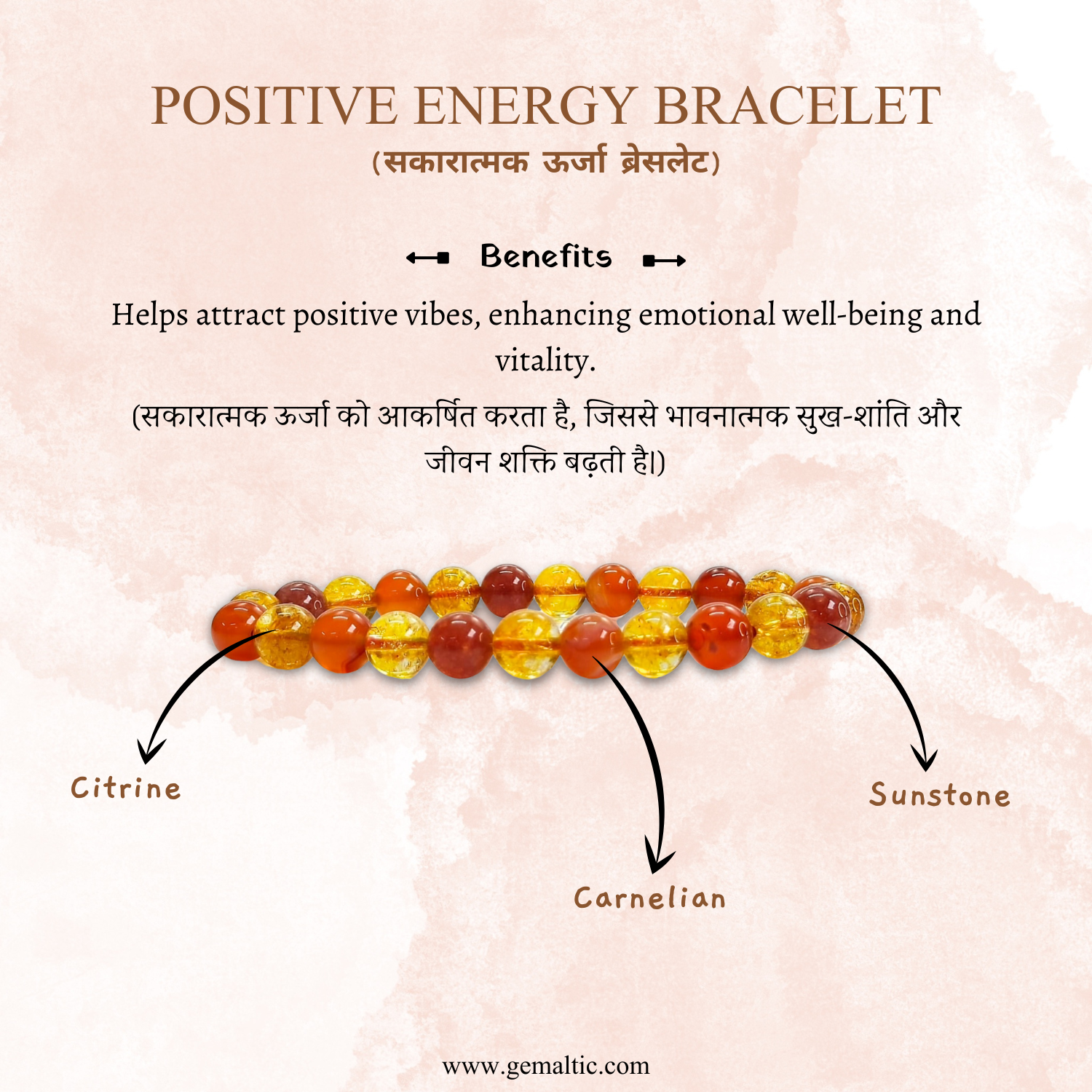 Positive Energy Positive Energy