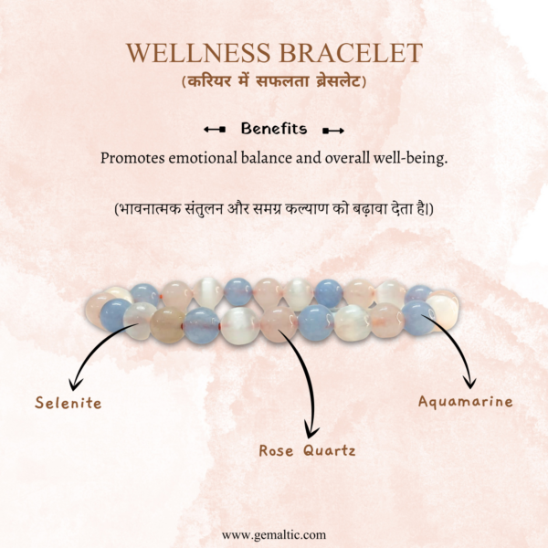 Wellness Bracelet