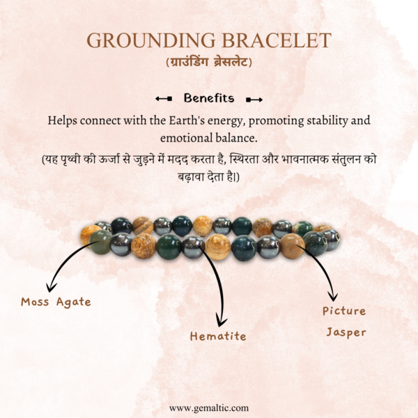 Grounding Gemstone Bracelet