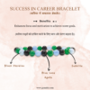 Success in Career